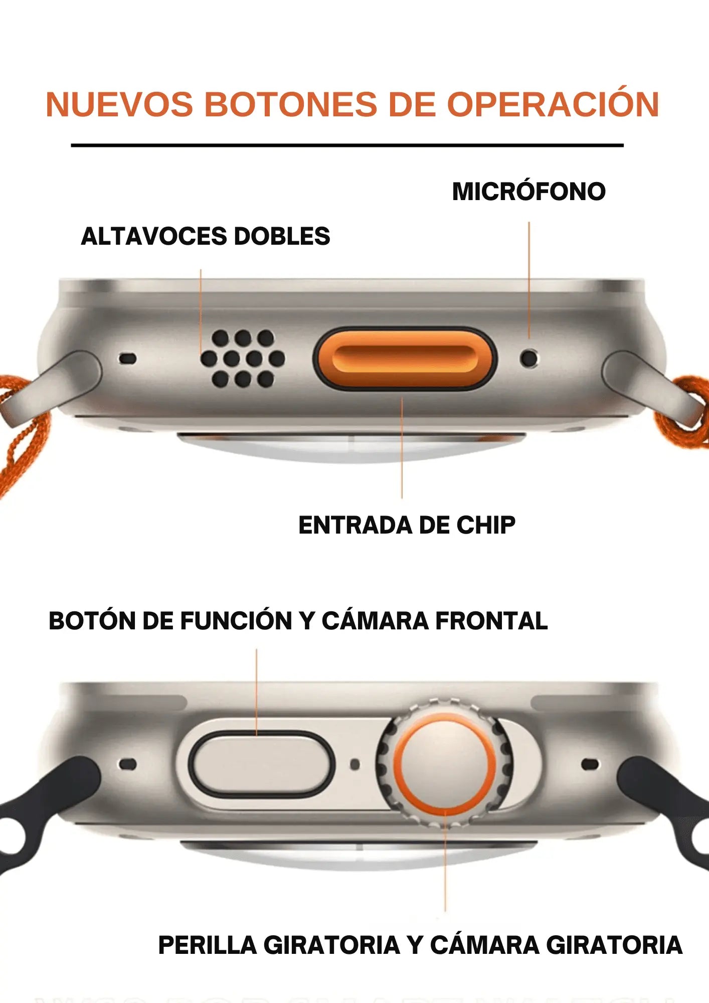 2 RELOJ INTELIGENTE - TEN UN MINI CELULAR EN TU MUÑECA + FUNCIONES EXCLUSIVAS DE CONTROL DE SALUD
